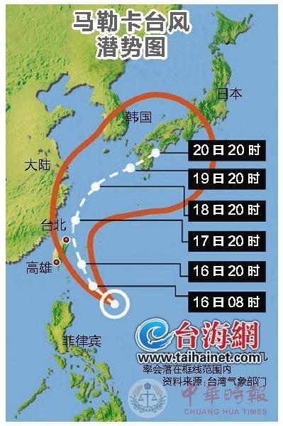 “马勒卡”来了 台湾加强警戒 今日北部将有7级以上大风