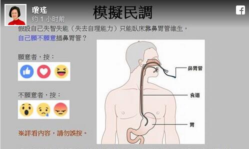 琼瑶发起网络民调“讨答案”：要不要插鼻胃管？