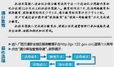 广西市县足不出户即可网上完成违法记分满分教育